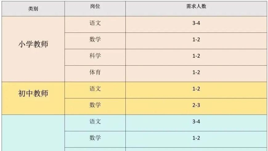 今天晚上澳门开什么号,挑战李羲承进行曲,整体规划执行讲解_交互版V14.83