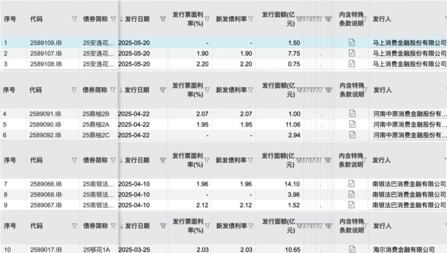 美国对多国关税具体税率出炉,香港最准最快资料精准三肖三码期期准凤凰,全面解答解释落实_升级版V13.85